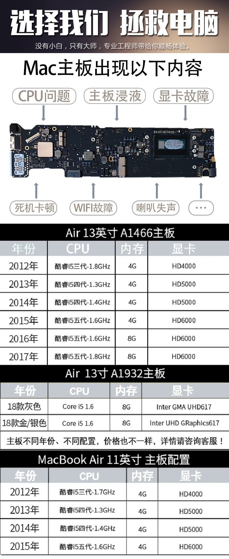蘋果成都修理店地址 蘋果電腦維修去哪里 蘋果電腦維修 第1張-成都十五維修 蘋果成都修理店地址 蘋果電腦維修去哪里 第一張圖片